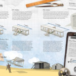 scientist-and-invetors-the-wright-brother-interiors2