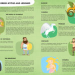 the world of myths and legends3